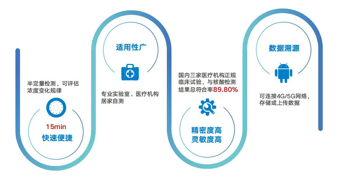 新冠竖版_画板 1 副本 2.jpg